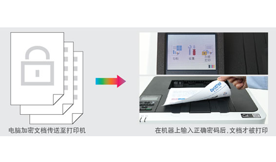 加密打印