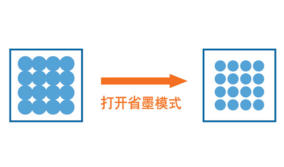 省墨模式