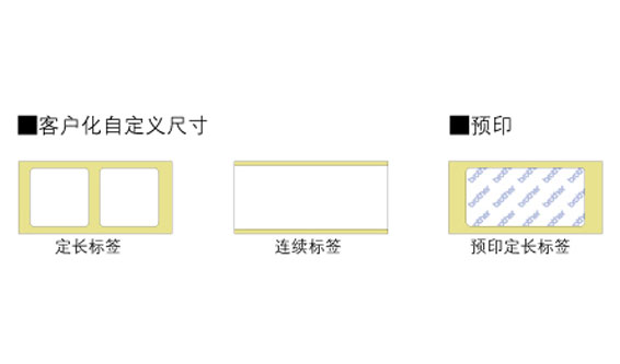 可使用客户化定制卷式热敏标签纸